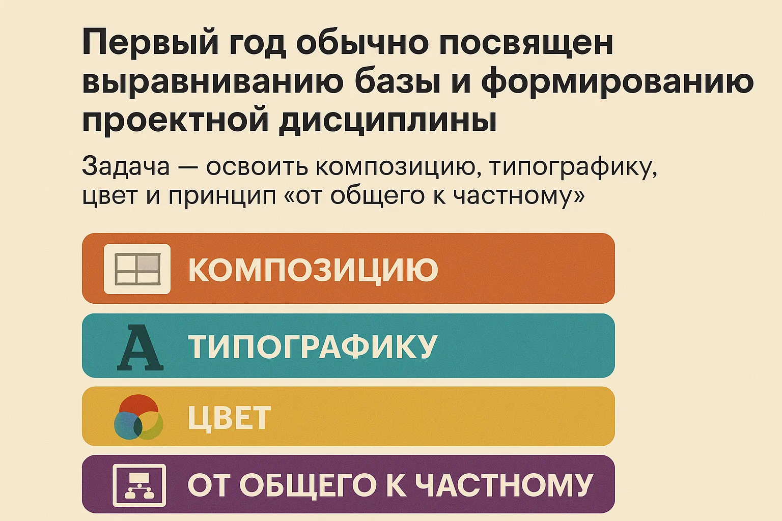 профессия дизайнер