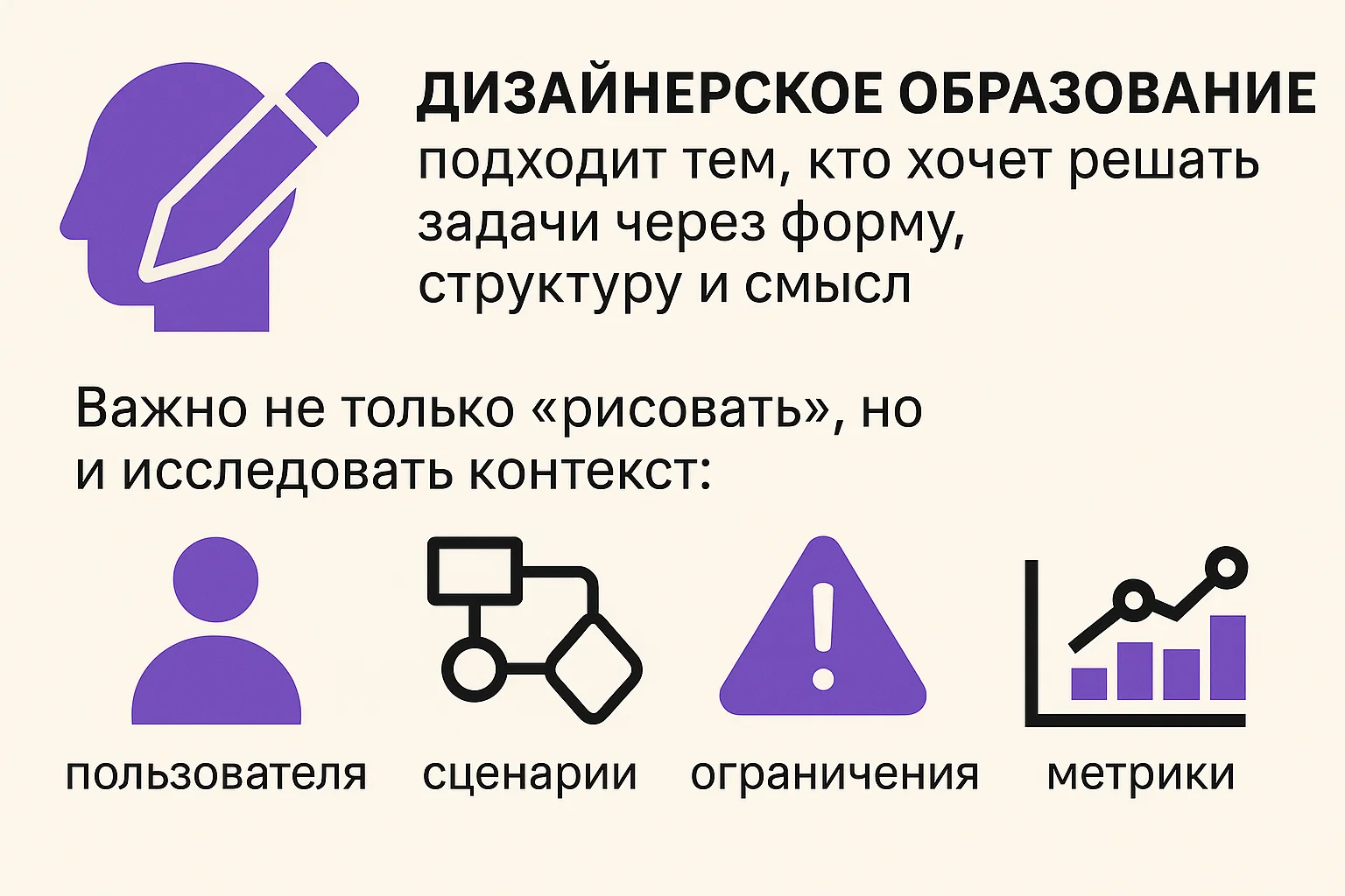 факультет дизайна